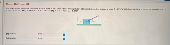 Solved s Chapter 06, Problem 010 The figure shows an | Chegg.com