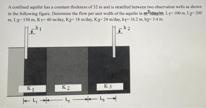 Solved a A confined aquifer has a constant thickness of 32 m | Chegg.com