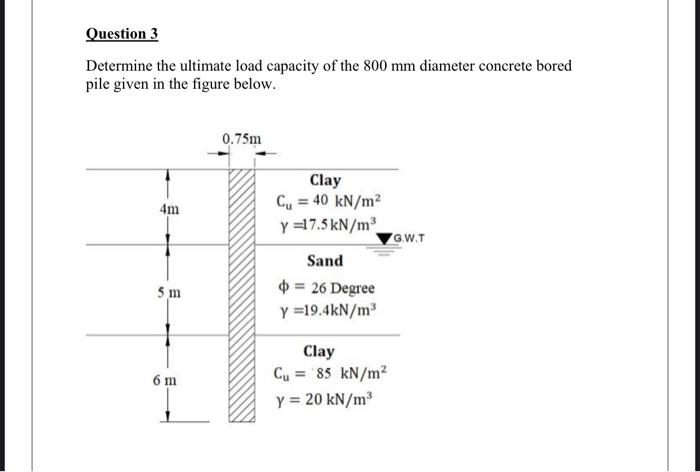 Solved Question 3 Determine the ultimate load capacity of | Chegg.com