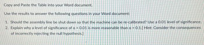 Solved Copy and Paste the Table into your Word document. Use | Chegg.com