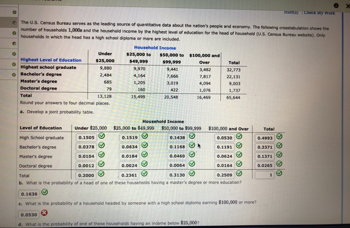 Solved Hints Check My Work The U.S. Census Bureau Serves As | Chegg.com