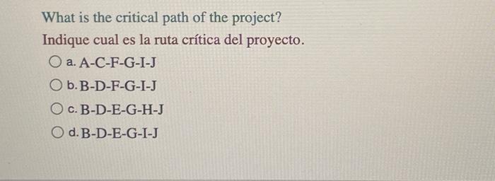 What is the critical path of the project? Indique cual es la ruta crítica del proyecto. a. A-C-F-G-I-J b. B-D-F-G-I-J c. B-D-