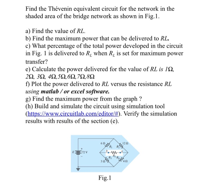Solved Find the Thévenin equivalent circuit for the network | Chegg.com