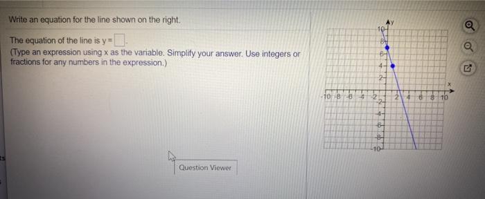 Solved Write an equation for the line shown on the right. | Chegg.com