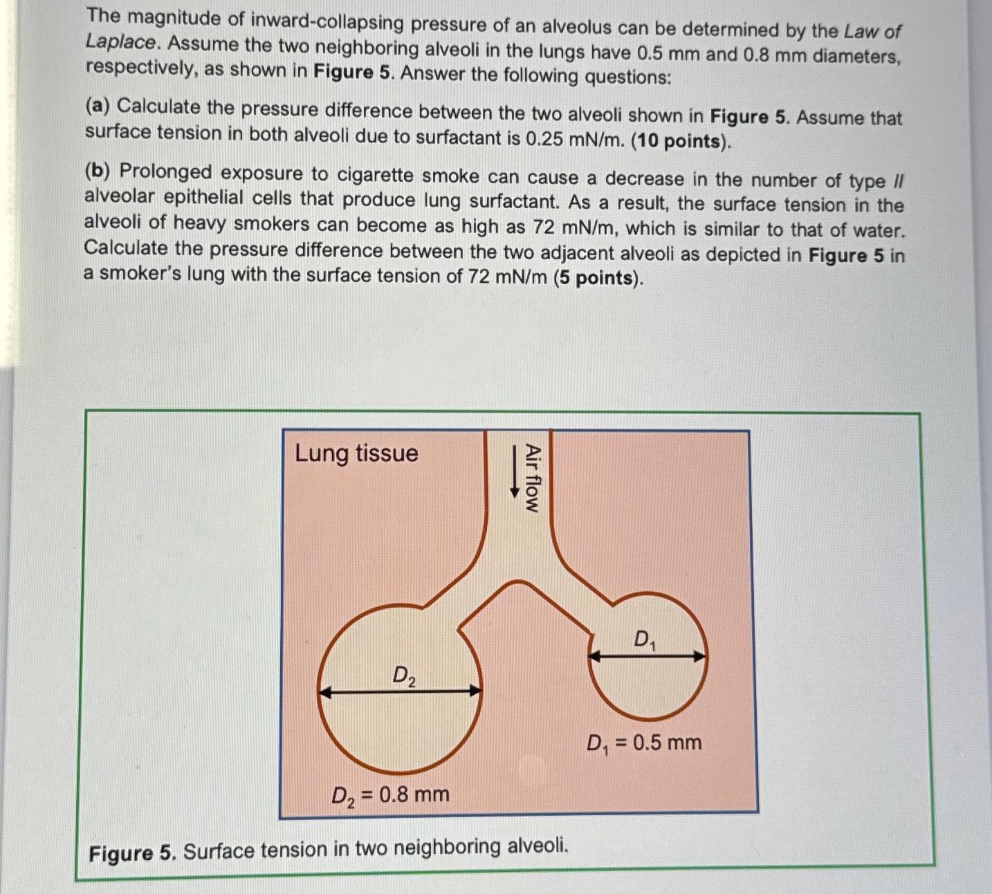 Solved The magnitude of inward-collapsing pressure of an | Chegg.com