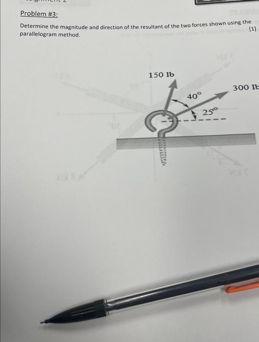 Solved Problem \#3: Determine the magnitude and direction of | Chegg.com