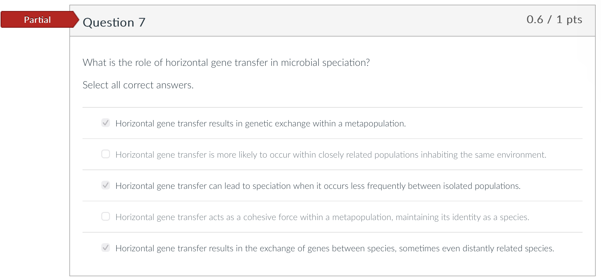 Solved What is the role of horizontal gene transfer in | Chegg.com