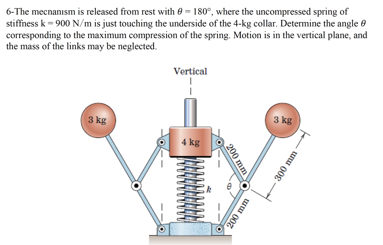 Compound Spring Mechanism Solved 6-The mecnanism is released from rest with θ=180°, | Chegg.com