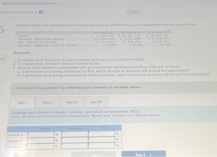 Solved Selected sales and operating data for three divisions | Chegg.com