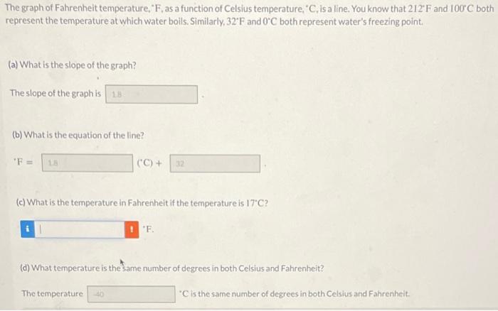 Solved The graph of Fahrenheit temperature. *F, as a