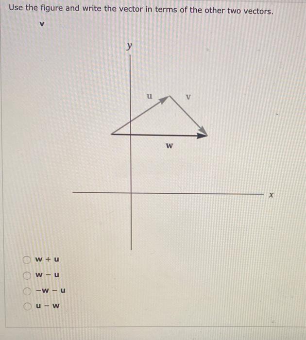 Solved Use the figure and write the vector in terms of the | Chegg.com