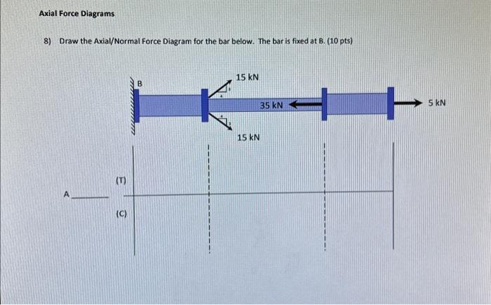 student submitted image, transcription available below