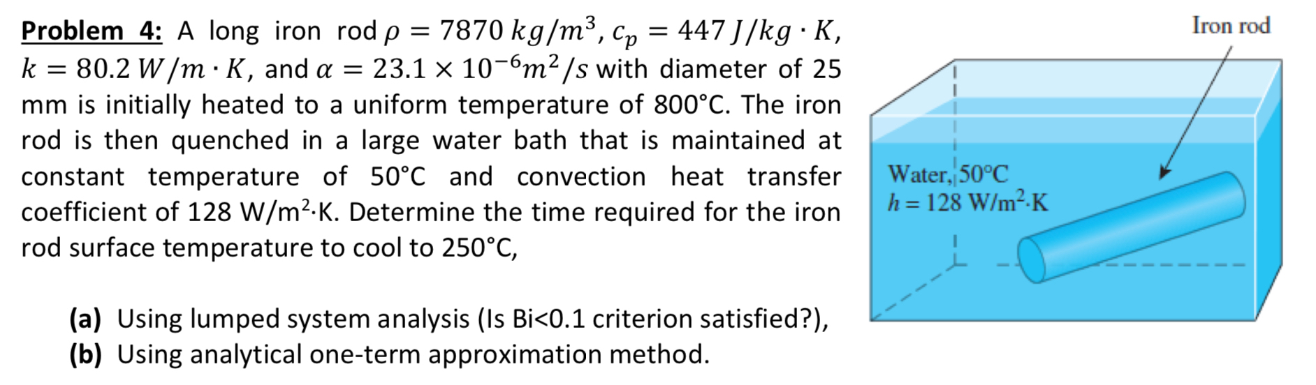 Solved Problem 4: A long iron | Chegg.com