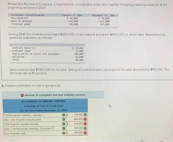 Solved Alexandria Aluminum Company, a manufacturer of