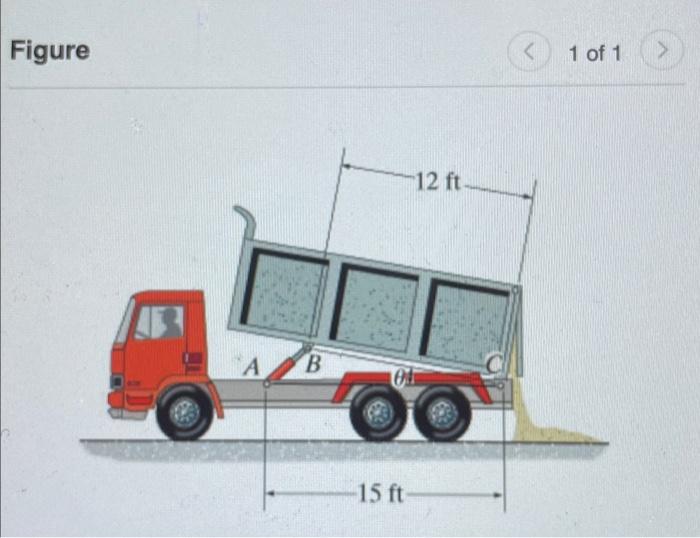Solved It the hydraulic cylinder AB is extending at a