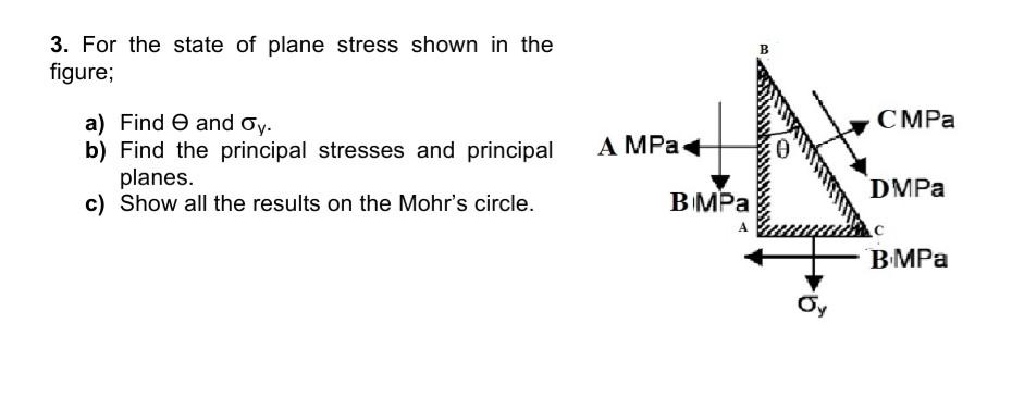 Solved B 3. For the state of plane stress shown in the | Chegg.com