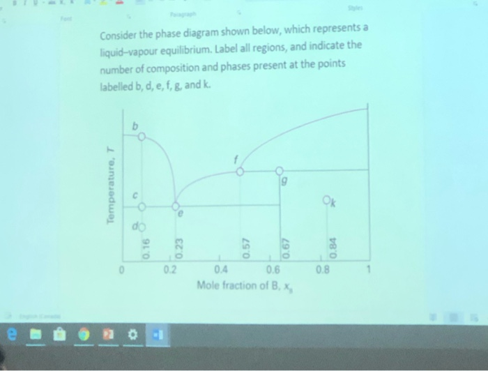 Solved Consider the phase diagram shown below, which | Chegg.com