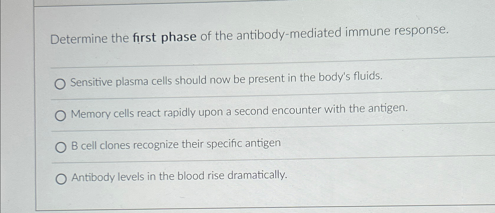 Antibody Response Unveiled Phase 1 Explained - s339cuf