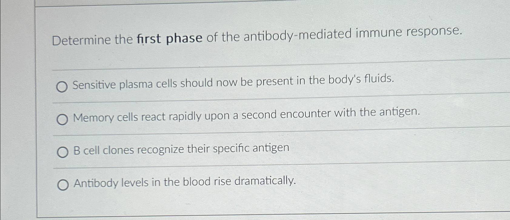 Solved Determine the first phase of the antibody-mediated | Chegg.com