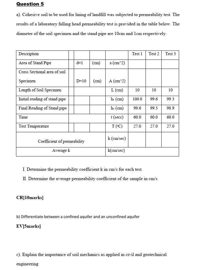 Solved Question 5 a). Cohesive soil to be used for lining of | Chegg.com