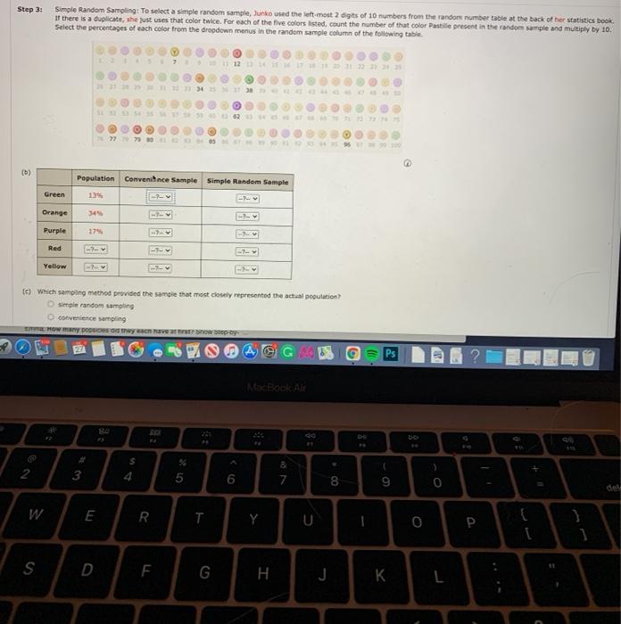 Solved Simple random sampling Junke really likes Pastel's