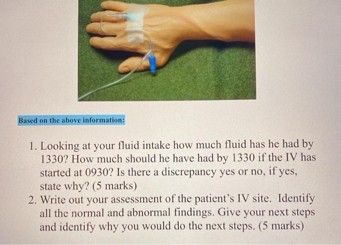 Based on the above information: 1. Looking at your fluid intake how much fluid has he had by 1330? How much should he have ha