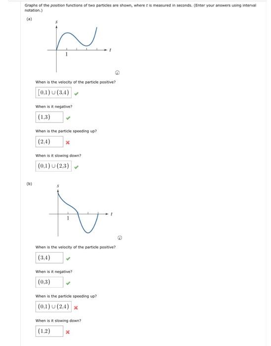 Solved Graphs Of The Position Functions Of Two Particles Are | Chegg.com