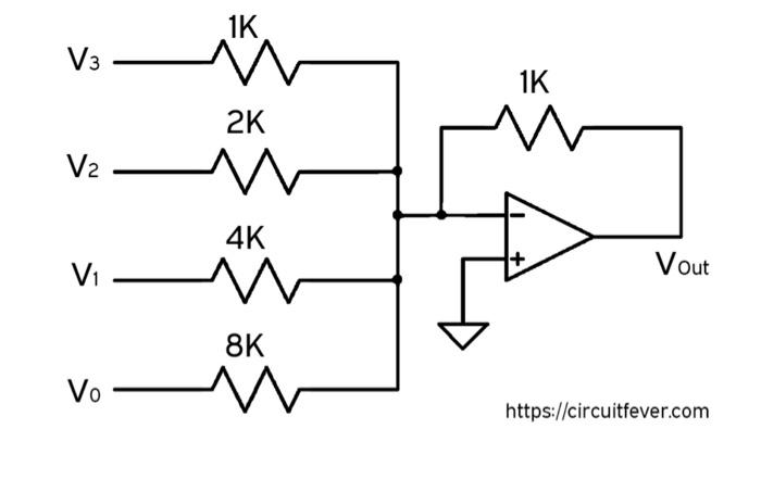 Solved Dac to AacThe principle of the circuit’s work or how | Chegg.com