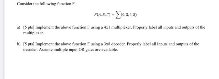 Solved Consider The Following Function F. | Chegg.com