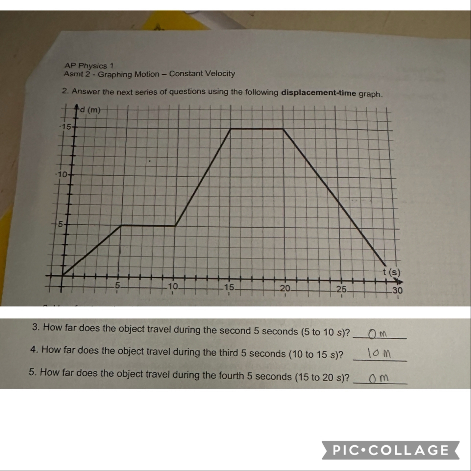 AP Physics 1Asmt 2 - ﻿Graphing Motion - ﻿Constant | Chegg.com