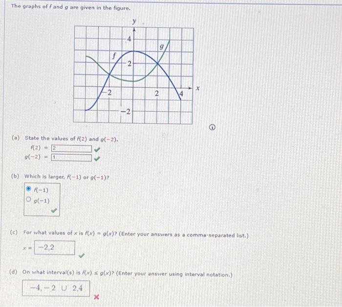 Solved The graphs of f and g are given in the figure. | Chegg.com