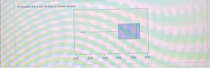 Solved A boxplot for a set of data is shown below. (b) Are | Chegg.com