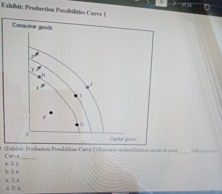 Solved 3 of 240 Exhibit: Production Possibilities Curve 1 | Chegg.com