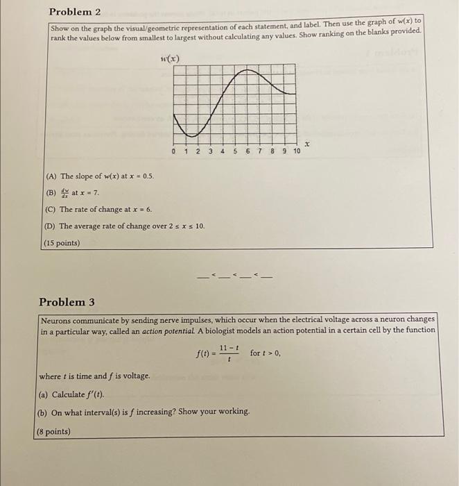 Solved Problem 2 Show on the graph the visual/geometric | Chegg.com