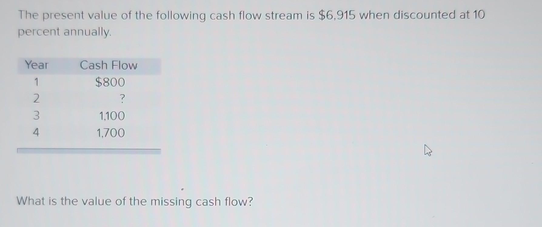 Solved The Present Value Of The Following Cash Flow Stream 6995