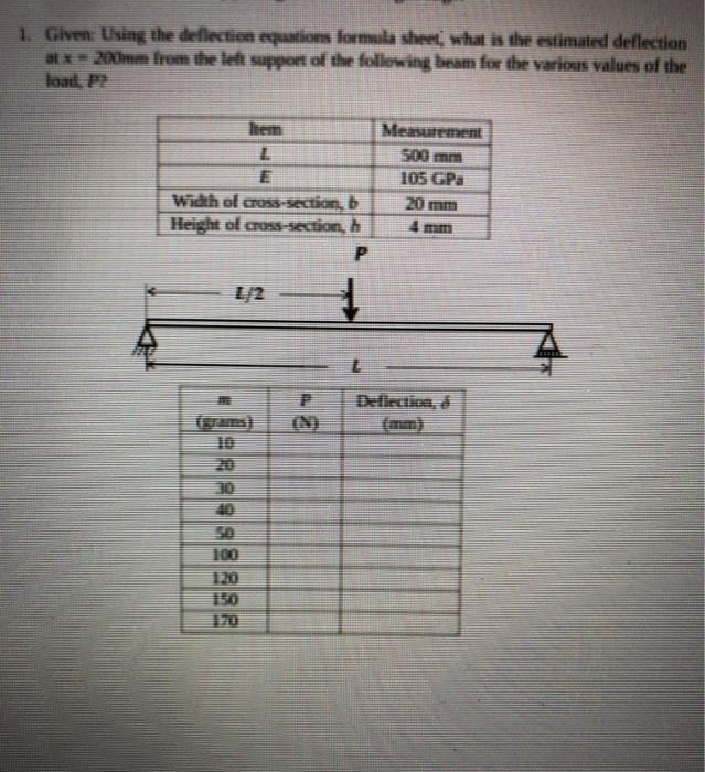 Solved 1. Given: Using the deflection equations formula | Chegg.com