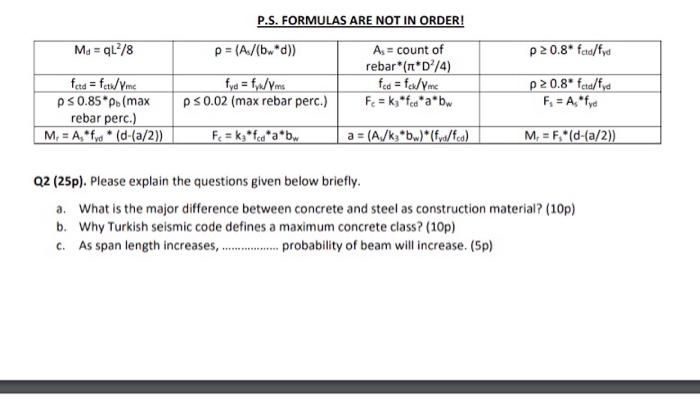 Solved Ma Ql 8 P2 0 8 Fad Fyd P S Formulas Are Not In O Chegg Com