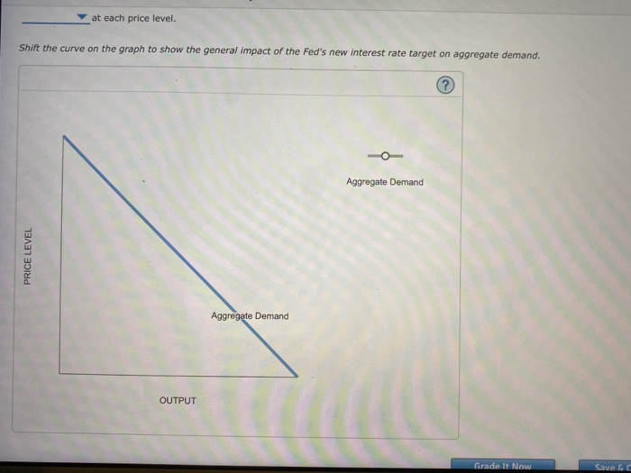 Solved Changes in the money supply he following graph | Chegg.com