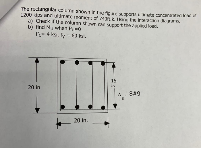 Solved The Rectangular Column Shown In The Figure Supports | Chegg.com