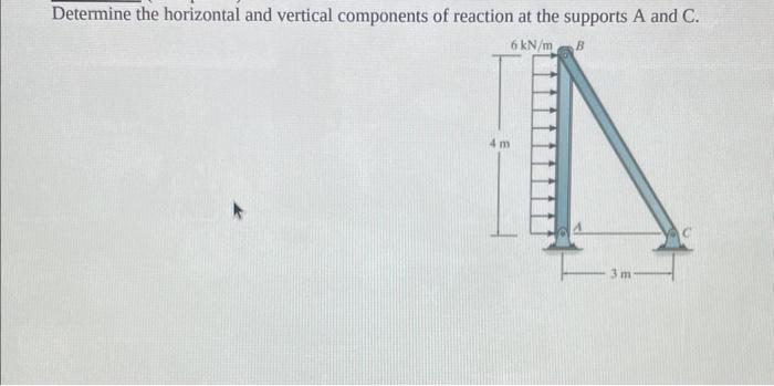 Solved Determine the horizontal and vertical components of | Chegg.com