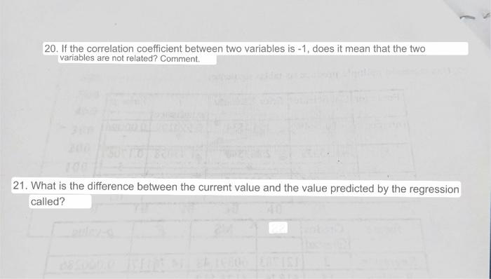Solved 20. If the correlation coefficient between two | Chegg.com