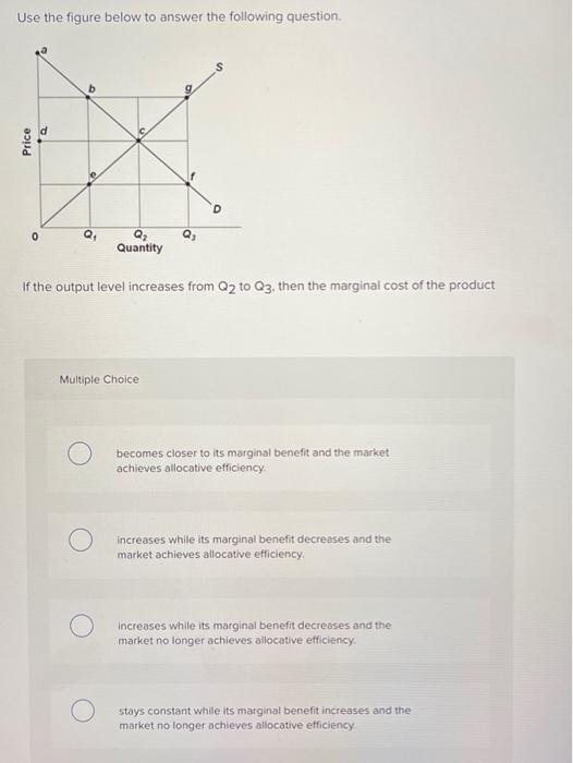 Solved Use the figure below to answer the following question | Chegg.com