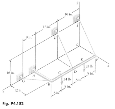 The Rigid L Shaped Member Abf Is Supported 35+ Pages Solution [5mb] - Updated 