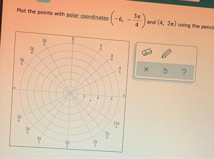 Solved Plot the points with polar coordinates co -6, 370 4 | Chegg.com