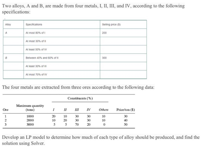 Solved Two Alloys, A And B, Are Made From Four Metals, I, | Chegg.com