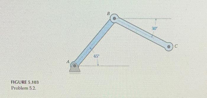 Solved Problem 5.2 In the linkage shown in Figure 5.103 the | Chegg.com