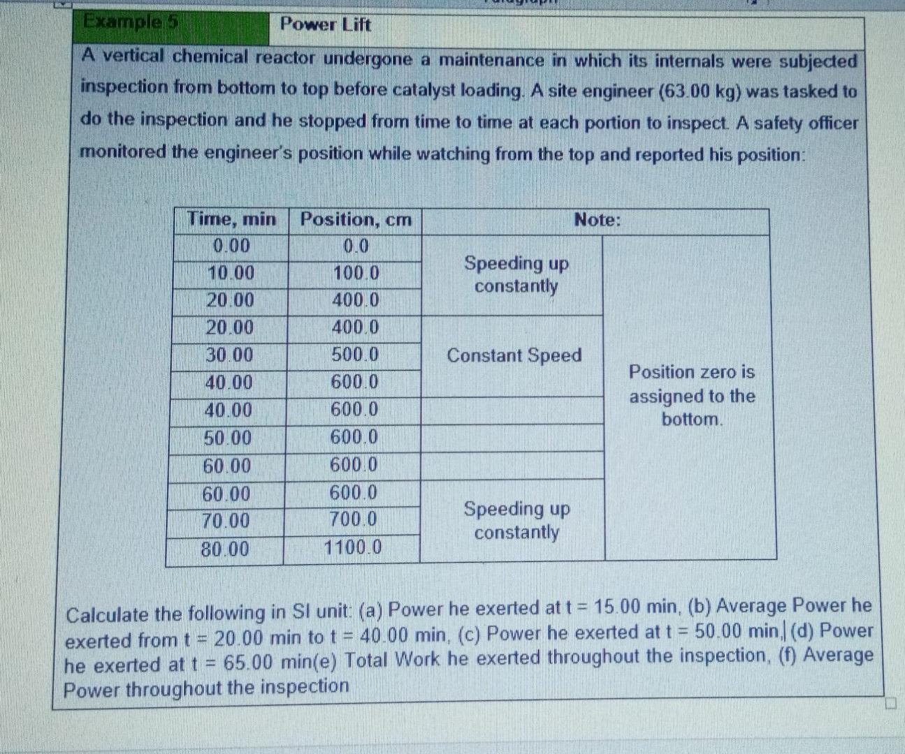 Solved Example 5 Power Lift A Vertical Chemical Reactor Chegg Com