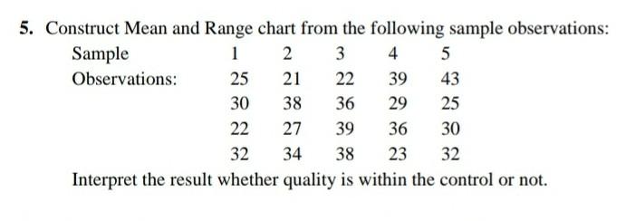 Solved 5. Construct Mean and Range chart from the following | Chegg.com