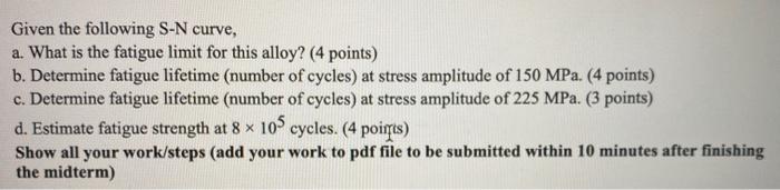 Solved Given the following S-N curve, a. What is the fatigue | Chegg.com