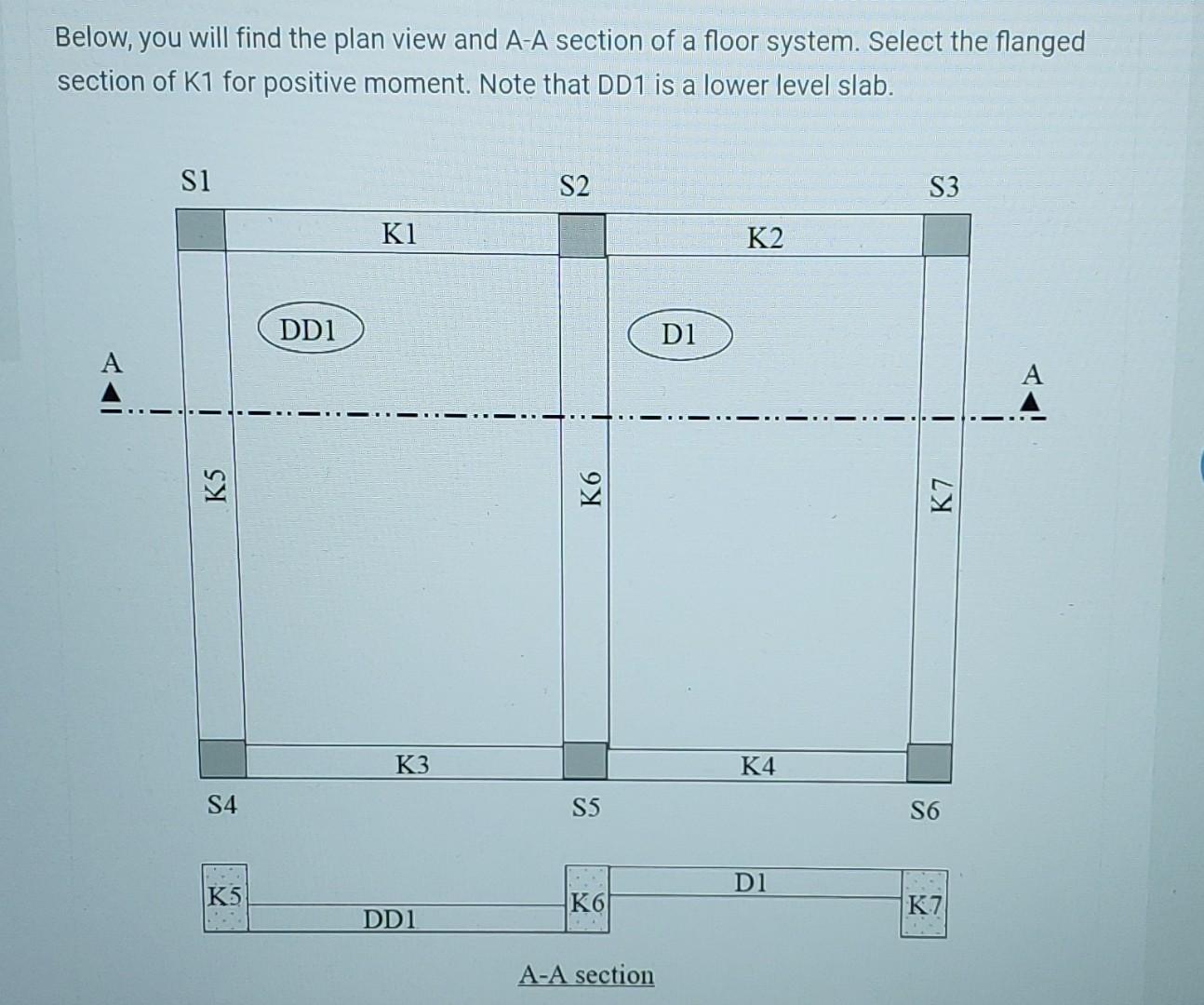 Solved Below, you will find the plan view and A-A section of | Chegg.com